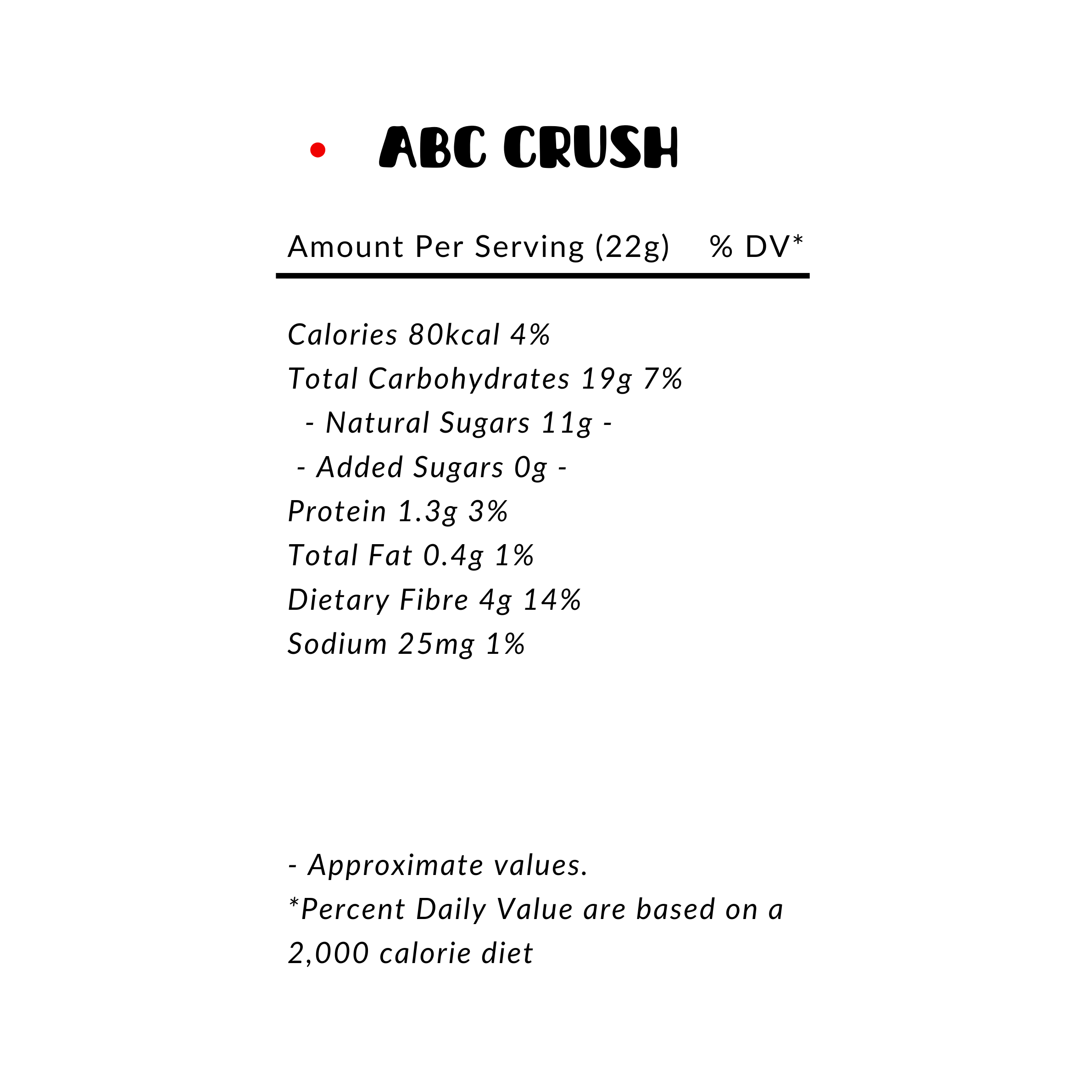 ABC Crush