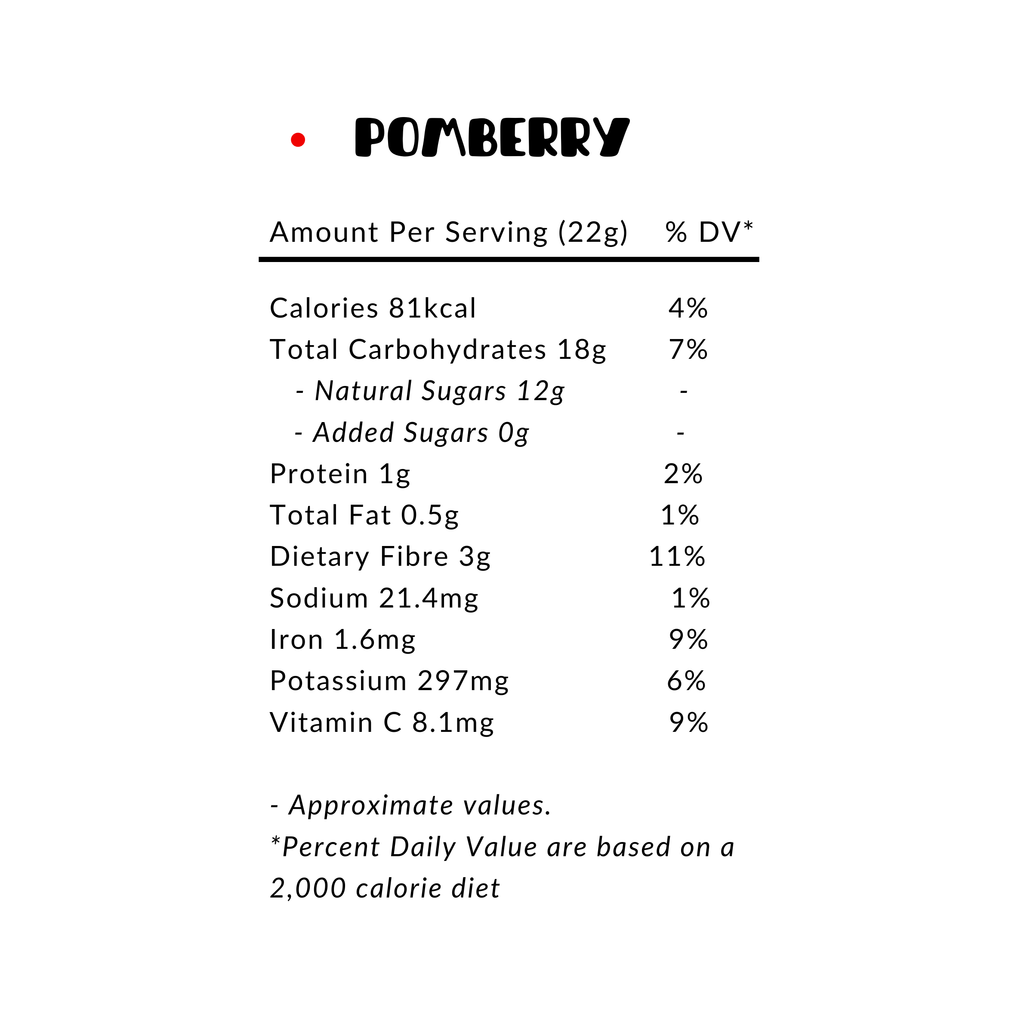Pomberry Crush